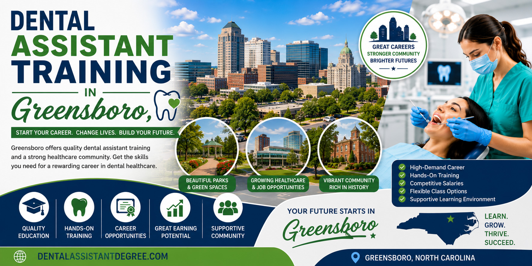 dental school in greensbro north carolina