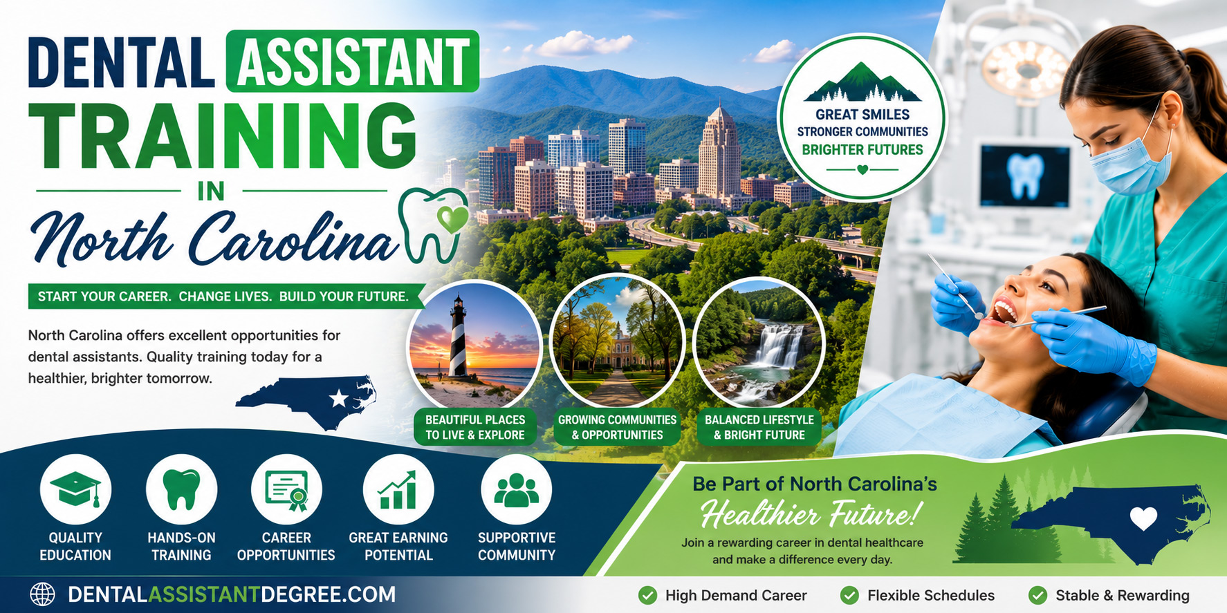 North Carolina Dental programs